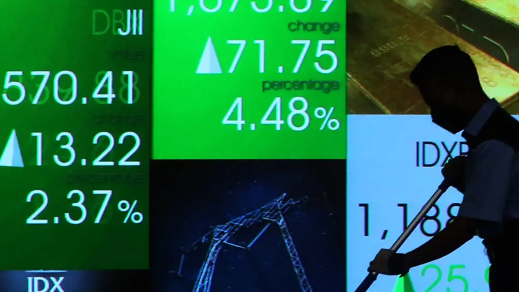 IHSG Naik 0,69% Ke Level 5.916, AKRA dan BBRI Jadi Sorotan