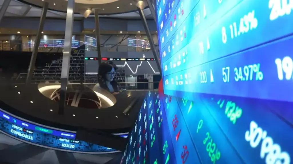 Asing Borong BBCA dan TPIA, IHSG Ditutup Menguat 0,69%